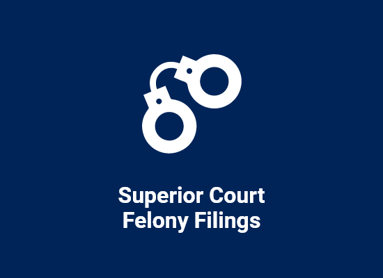 Limited Jurisdiction Filings & Terminations tile